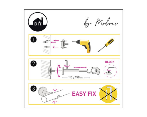 Instructions de montage pour une tringle à rideaux