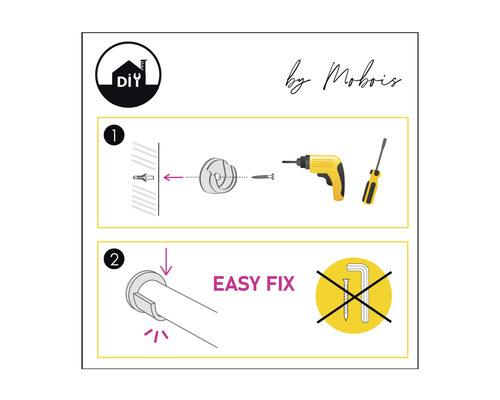 Instructions de montage pour une fixation facile