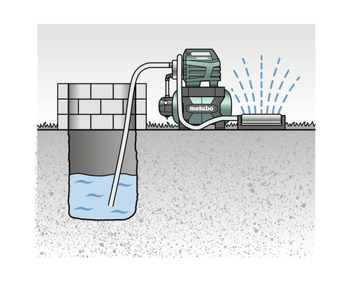 Darstellung eines Gartenbrunnens mit Metabo Gartenpumpe zur Bewässerung