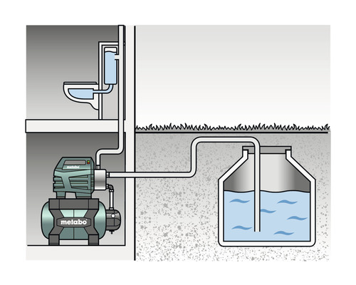 Illustration eines Hauswasserwerks mit Pumpe, Wasserhahn und Wassertank