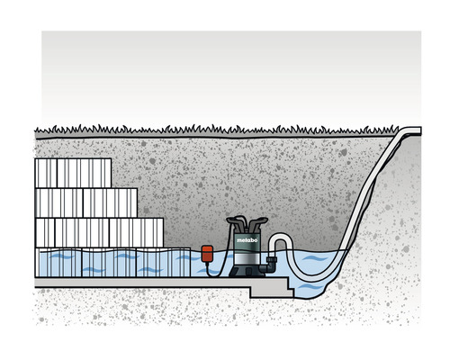 Illustration d''un drainage avec une pompe Metabo dans un bassin en béton