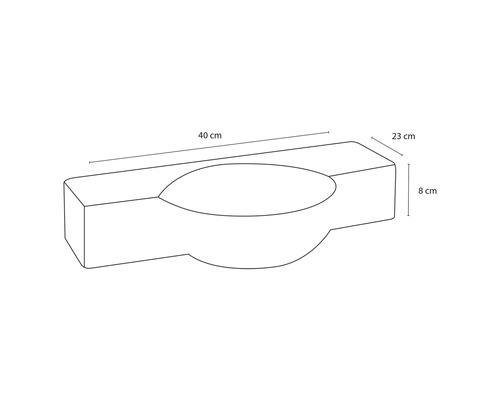 Technische Zeichnung eines Pflanzgefäßes mit den Maßen 40 cm Länge, 23 cm Breite und 8 cm Höhe.