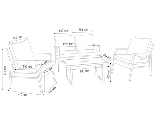 Technische Zeichnung eines Gartenmöbelsets mit Sofa, zwei Sesseln und einem Tisch mit Maßangaben.