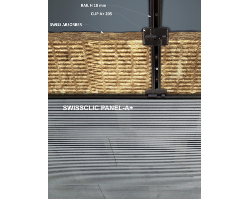 Swissclic Panel A Plus mit Schiene, Clip und Absorber