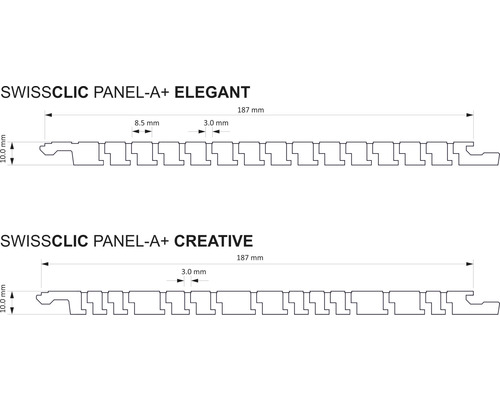 Swissclic Panel A+ Elegant und Creative Profilansicht mit Maßangaben
