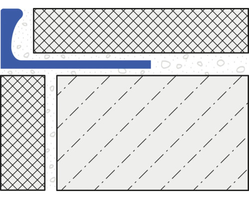 Illustration d''un joint avec différents éléments de construction