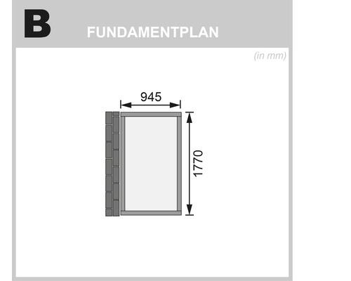 Fundamentplan mit Maßangaben 945 mm und 1770 mm
