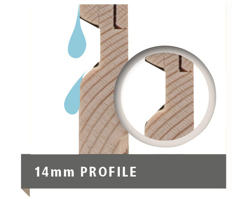 Section de profilé de 14 millimètres d''un assemblage à rainure et languette