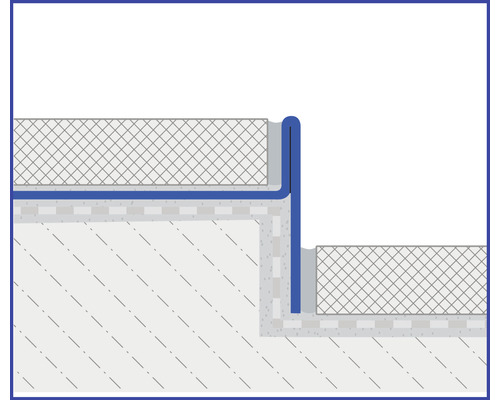 Detailansicht einer Abdichtungslösung für Baukonstruktionen