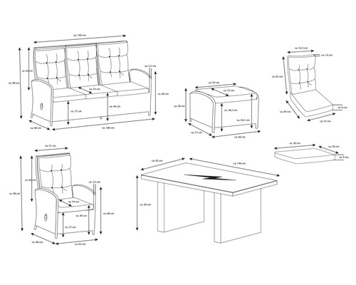 Masse einer Sitzgruppe mit Sofa, Sessel, Hocker und Tisch