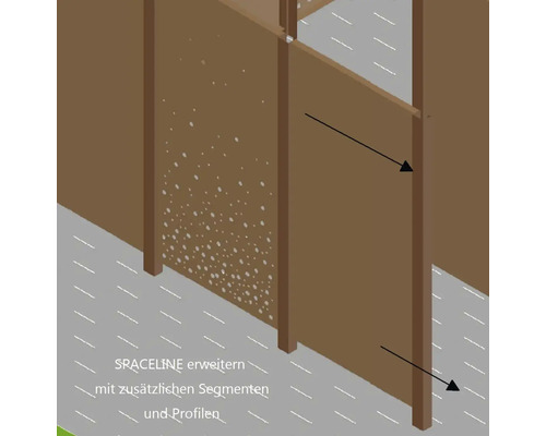 Erweiterungsmöglichkeiten des Spaceline Sichtschutzzauns mit zusätzlichen Segmenten und Profilen.
