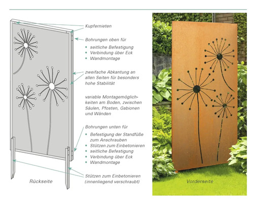 Brise-vue de jardin en métal avec découpes en forme de pissenlit