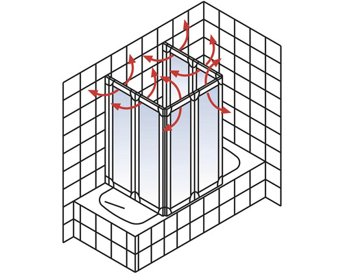 Illustration d''une paroi de douche avec représentation de la ventilation