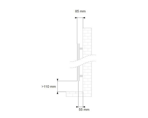 Illustration der Montageabstände für ein Bauelement an einer Wand.