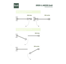 Abbildung zur Bestimmung der DIN Richtung von einflügeligen und zweiflügeligen Toren.