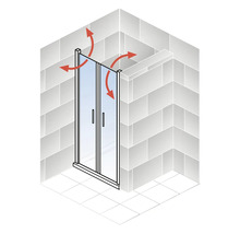 Schéma d''une cabine de douche avec portes pivotantes
