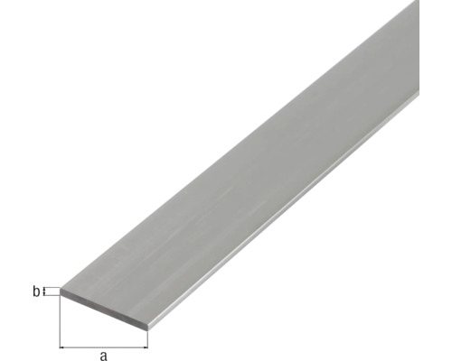 Matériau plat métallique
