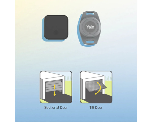 Logo Yale avec ouvre-porte de garage et illustrations pour portes sectionnelles et portes basculantes