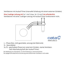 Schaltplan für Ventilatoren mit Auslauf-Timer und externem Schalter