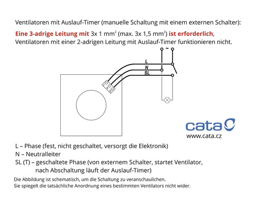 Schaltplan für Ventilatoren mit Auslauf-Timer und externem Schalter