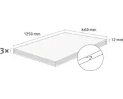 Drei Paneele mit den Massen 1250 mm x 660 mm x 12 mm