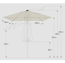 Dimensions d'un parasol avec indication de la hauteur et de l'envergure