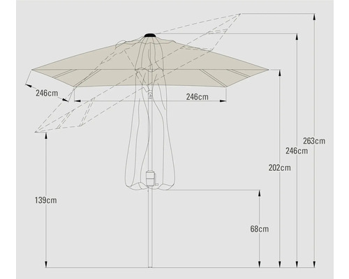 Dimensions d'un parasol avec indication de la hauteur et de l'envergure