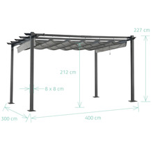 Abmessungen des Pavillons mit Schiebedach