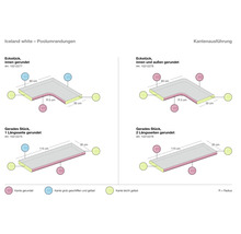 Image du produit Iceland white margelles de piscine, montrant des pièces d''angle et des pièces droites avec différentes finitions de bord, y compris les dimensions.
