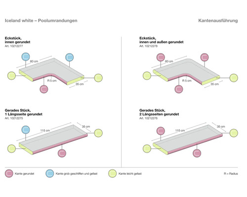 Image du produit Iceland white margelles de piscine, montrant des pièces d''angle et des pièces droites avec différentes finitions de bord, y compris les dimensions.