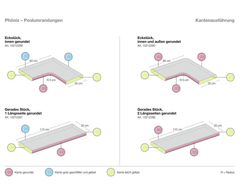 Margelles de piscine Phönix : pièce d''angle arrondie à l''intérieur, pièce d''angle arrondie à l''intérieur et à l''extérieur, pièce droite avec un côté long arrondi, pièce droite avec deux côtés longs arrondis