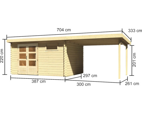 Abmessungen eines Holz Gartenhauses mit Überdachung