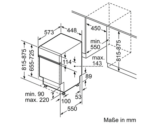 Masse eines Geschirrspülers in Millimeter