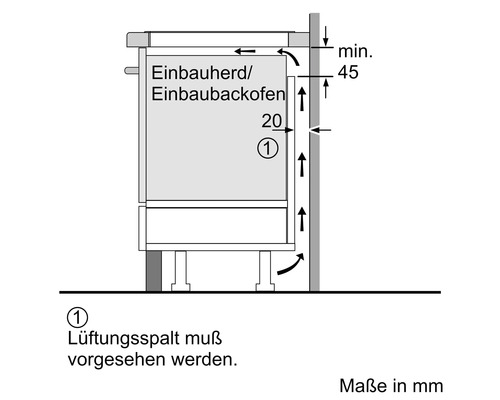 Einbaubackofen Installationsschema mit Maßangaben