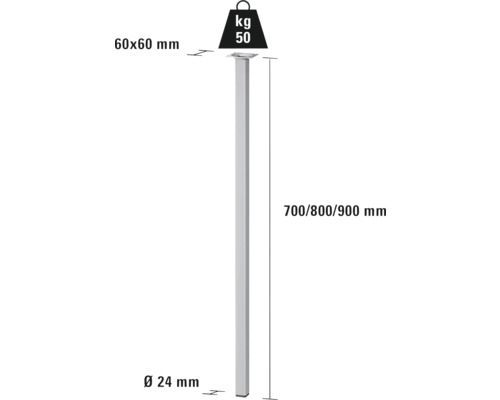 Illustration eines Tischbeins mit Maßangaben