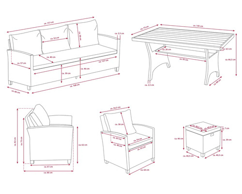 Masse einer Gartenmöbelgruppe bestehend aus Sofa, Sessel, Tisch und Hocker