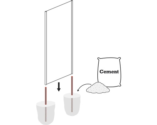 Illustration de la fixation cimentée d''un écran de confidentialité