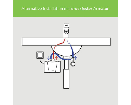 Alternative Installation mit druckfester Armatur unter einem Waschbecken mit einem Boiler.