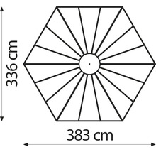 Diagramm eines sechseckigen Sonnenschirms mit den Maßen 336 cm und 383 cm